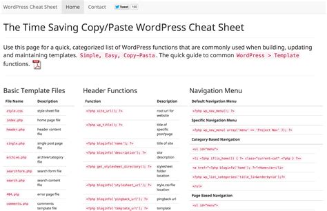 Wordpress Cheat Sheet Wp Copy Pasta Wordpress