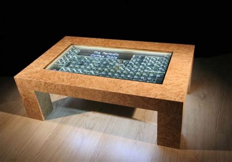 Download printable periodic tables in image format or pdf. Geeky Furniture - The Periodic Coffee Table