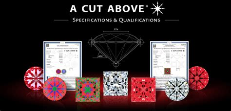 1880, in the meaning defined above. A CUT ABOVE® Diamonds - Specifications and Qualifications ...