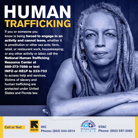 Human Trafficking Compliance Poster