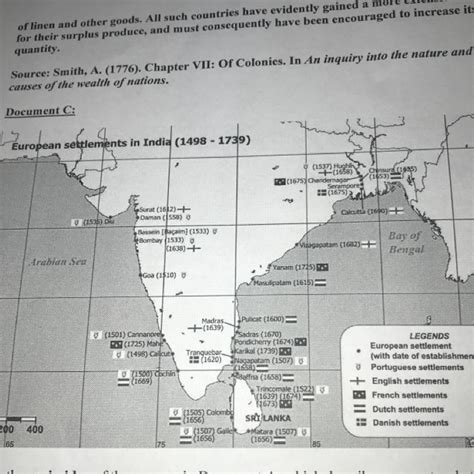 What Statement Can You Make About The European Settlements In India