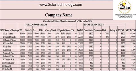 Salary Slip Sample Xls Apassl