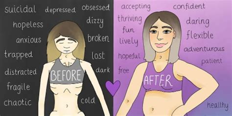 Drawings Depicting What Its Like To Have An Eating Disorder