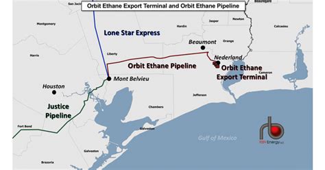 It Takes Two Part 3 More Ethane Export Capacity And