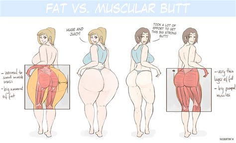Rule 34 2014 2girls Anatomy Ass Ass Comparison Ass Focus Big Ass Butt Size Difference Choice