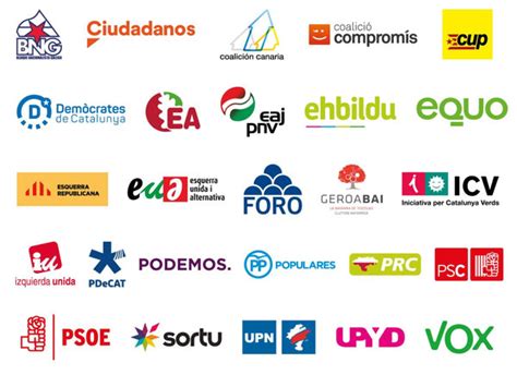 🥇 Conoce Los Requisitos Para Formar Un Partido Político En España 2021