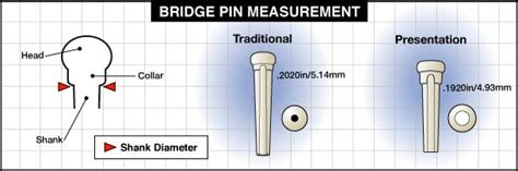 Bridge Pin Size Chart