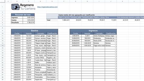 Formato De Control De Gastos Personales Mensuales En Excel Mobile Legends