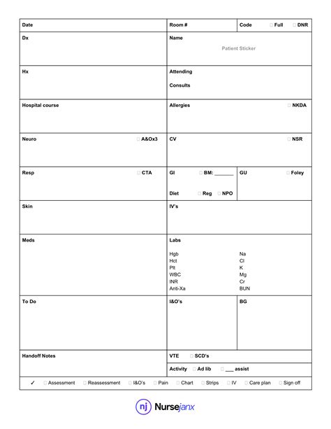 Printable Nursing Report Sheet