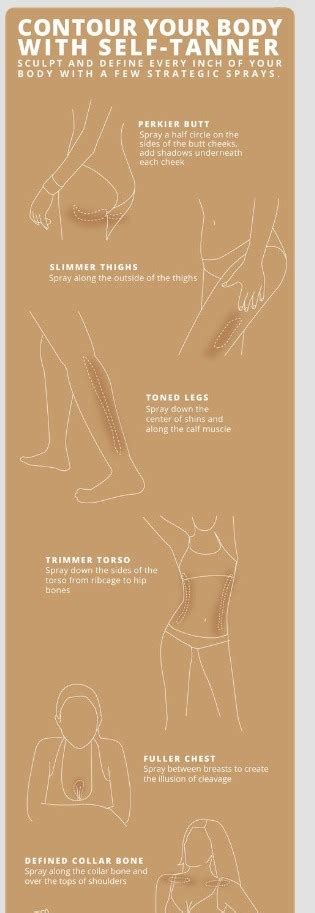 contour your body with self tanner musely