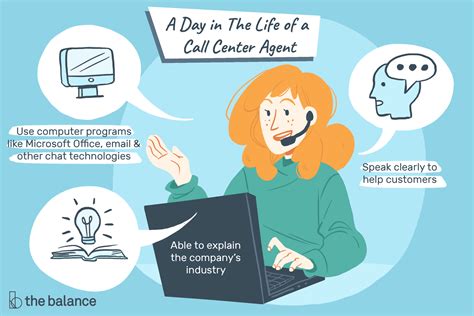 Call Center Agent Job Description Salary And More