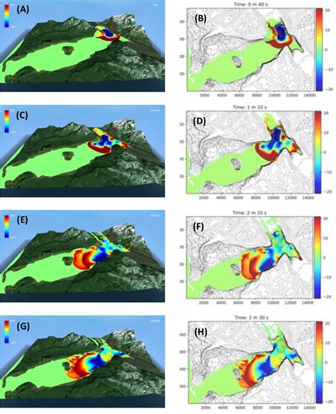 Figure From The Lituya Bay Landslide Generated Mega Tsunami Numerical Simulation And