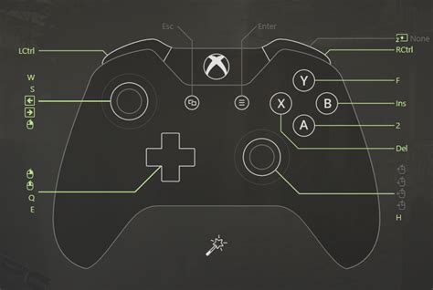 Why And How To Use Xbox One Controller On Pc