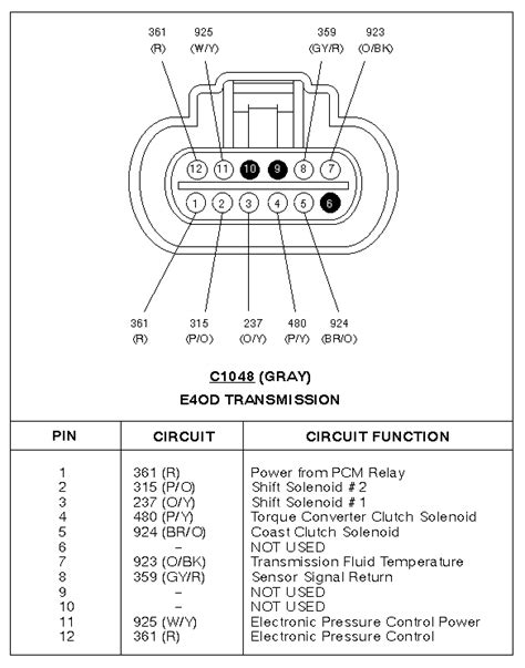 E4od Transmission Wiring Diagram Wiring Digital And Schematic