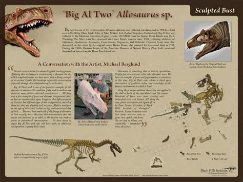 Allosaurus Sp BIG AL TWO Sculpted Bust Display Poster Media Display Black Hills Institute