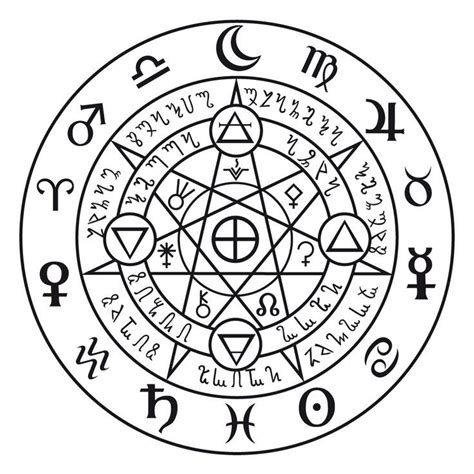 Occult Symbols Magic Symbols Ancient Symbols Witchcraft Symbols