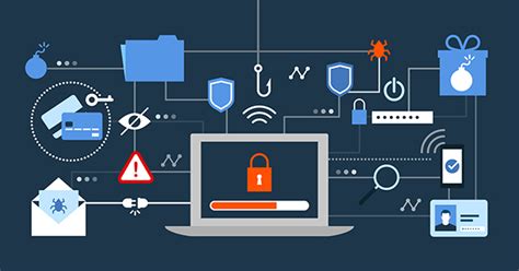 Cybersecurity 101 Protecting Yourself In The Digital World