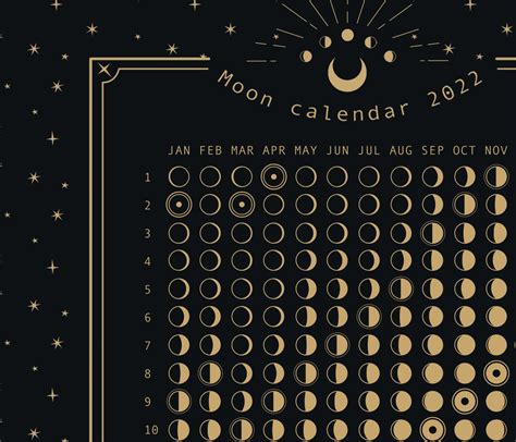 Lunar 2024 Calendar March 2024 With Moon Phases Calendar