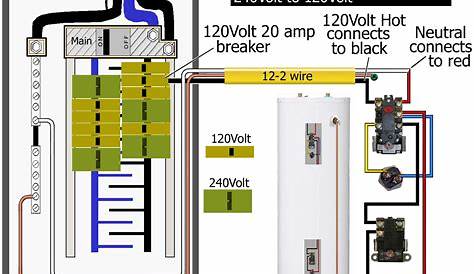 240 Volt Heater Wiring Diagram - Cadician's Blog