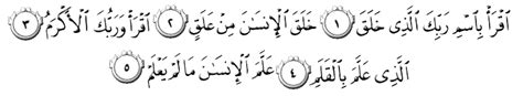 Dalam kajian sayyid quthb rahimahullah, bahwa surat ini adalah surat pertama dari al qur'an, maka ia dimulai dengan bismillah, dengan nama allah. The Makkan Period - 09 The Life of Muhammad (saw)