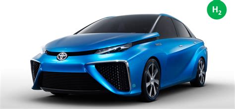 Hydrogen Fuel Cell Passenger Vehicles Ready For Take Off Says