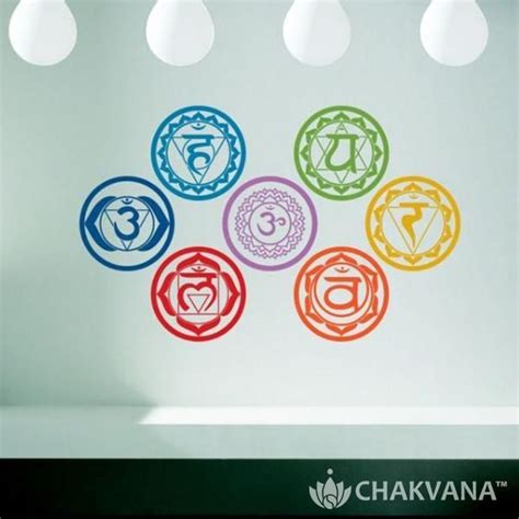 7 Chakras Wall Decal Stickers Wall Stickers Mandala Meditation