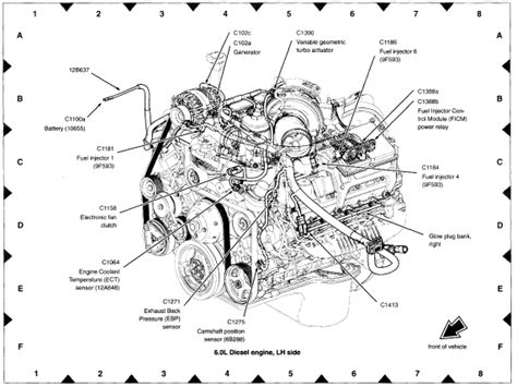 Ford Camshaft Position Sensor Location