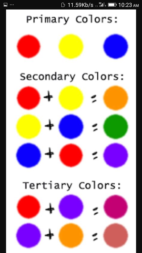 Primary Color Mixing Chart Coloring Sarahsoriano