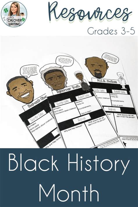 Teach African American History Month With Engaging Projects And Ideas