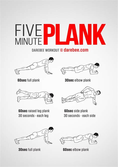 Five Minute Plank Workout Plank Workout Abs Workout Routines Five