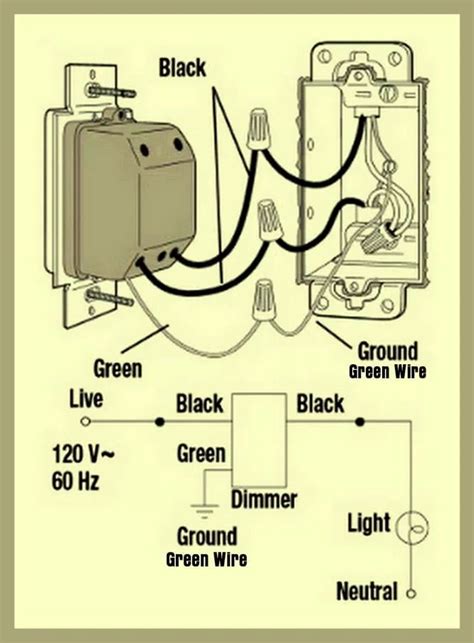 Basic Electrical Wiring Colors