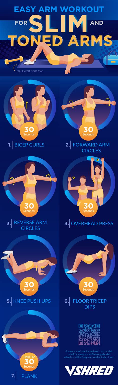 Easy Arm Workout For Slim And Toned Arms V Shred