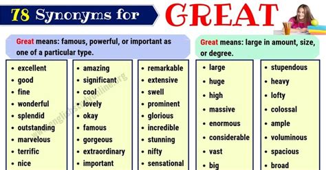 Great Synonym List Of 75 Useful Synonyms For Great In English