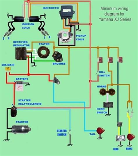 Click on the image to enlarge, and then save it to your computer by right clicking on the image. 82 Virago 750 Wiring Diagram - Wiring Diagram