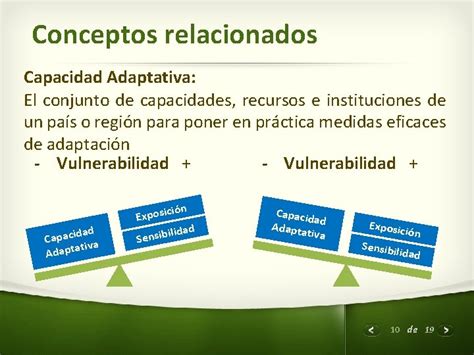 Proyecto Fondo De Adaptacin Enfrentando Riesgos Climticos En