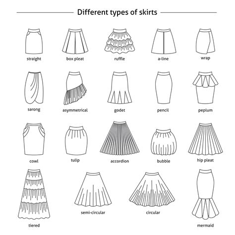 Types Of Skirts Fashion Design Sketches Fashion Drawing Types Of Skirts