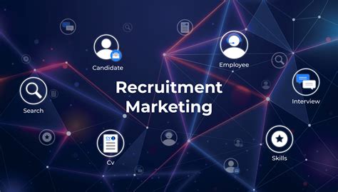 The Ultimate Guide To Recruitment Marketing Avature