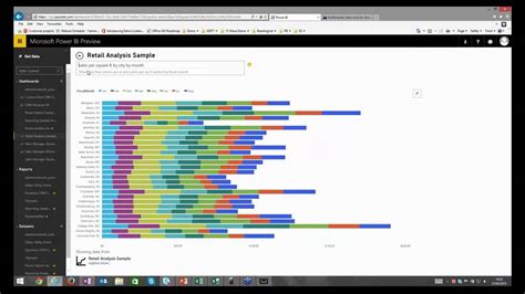 Power Bi Construction Project Dashboard