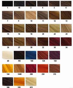 Dark Brown Color Chart For Hair Natural Hair Dye 2018
