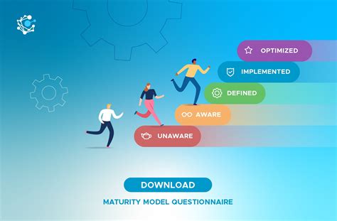 Data Governance Maturity Models And How To Measure It How To Assess