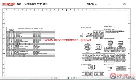 2000 kenworth t800 ac wiring diagram parts catalog kenworth t800 fuse panel diagram · air w9l. Free Auto Repair Manual : April 2016