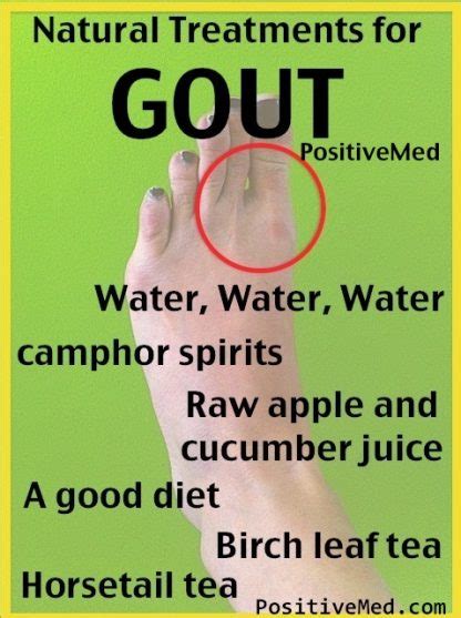 How To Recover From Gout