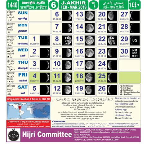 Islamic Month Beginning Discussion Hijri Calendar 1440