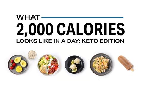 2000 Calorie Diet Plan Dietwalls