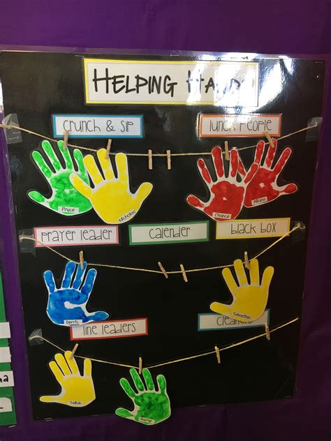 Helping Hands Chart Classroom Chart Helping Hands
