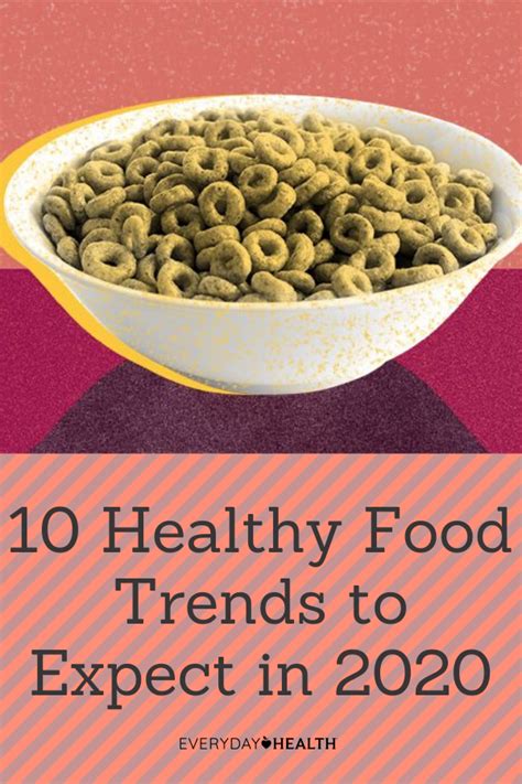 The Top 10 Healthy Food Trends To Expect In 2020 10 Healthy Foods