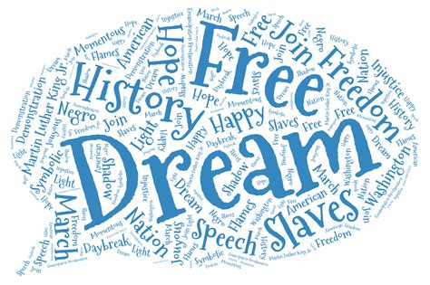 I Have A Dream Word Cloud