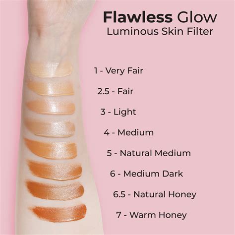 Flawless Glow Luminous Skin Filter Mcobeauty