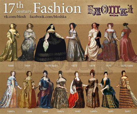 Mode Du 17ème Siècle 17th Century Fashion Блошка 17th Century