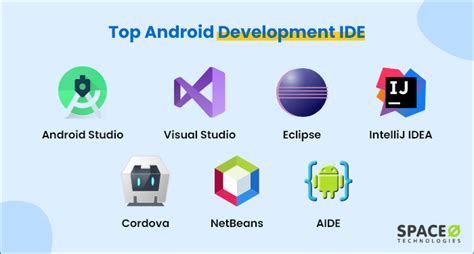 8 Best Android Development Ides To Know In 2024